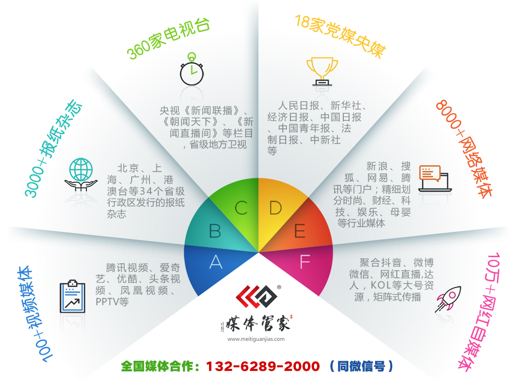 媒体管家宣传图02.jpg 媒体管家宣传图02.jpg