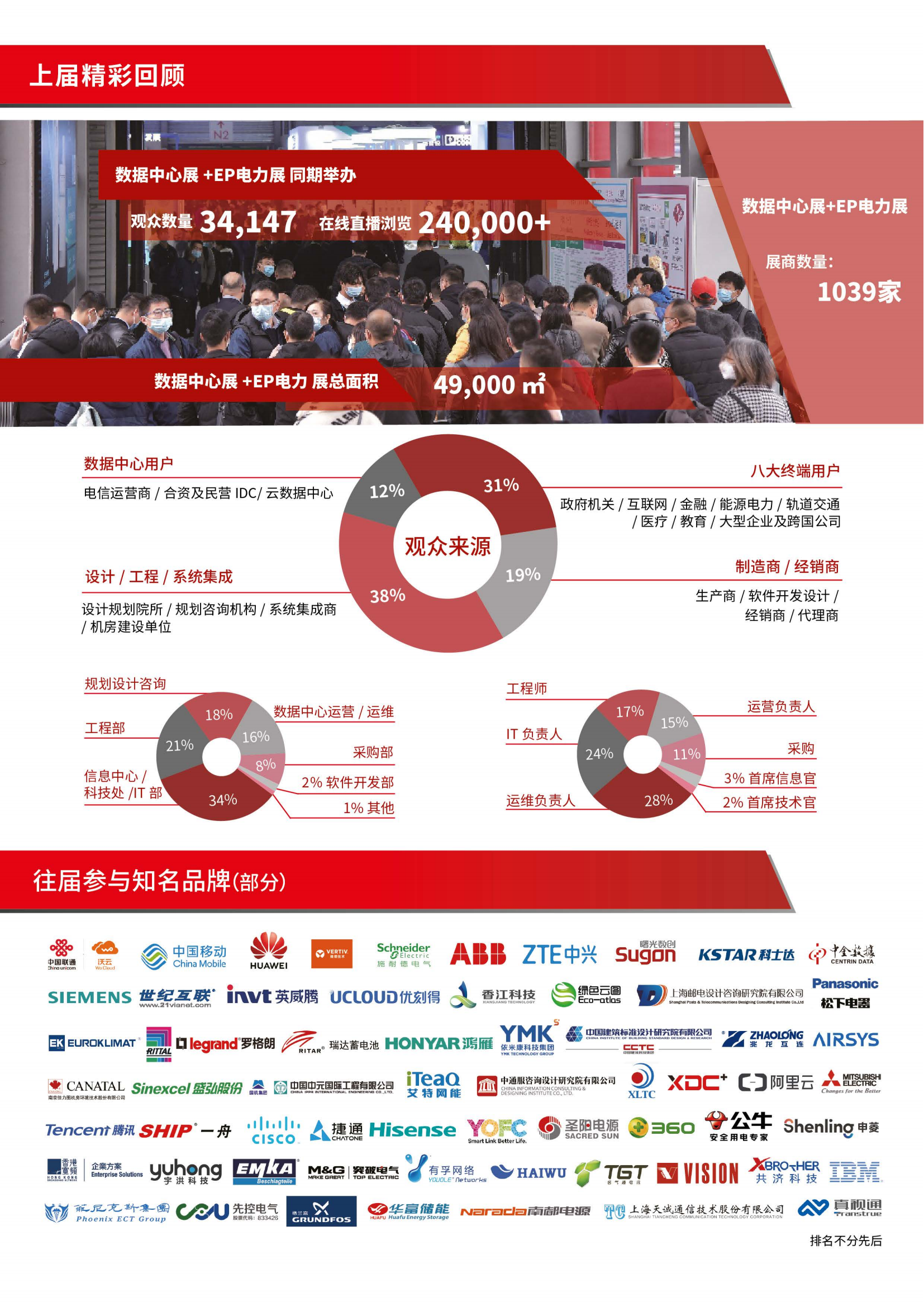 CDCE2023_Brochure_03.png