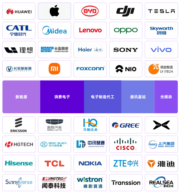 图片 4.png 图片 4.png