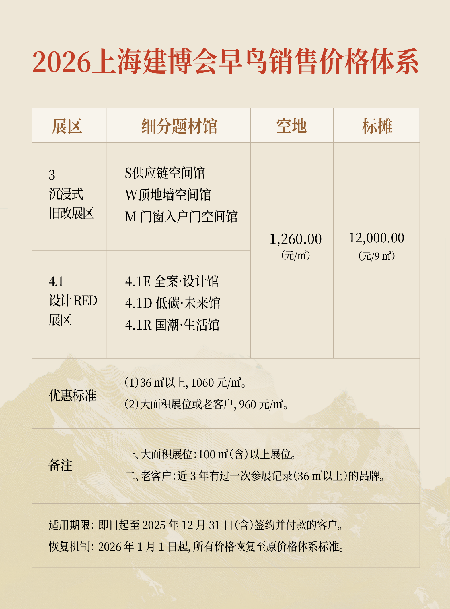 欢迎参加：《2026中国建博会（上海）》价格体系